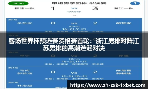 关键词3