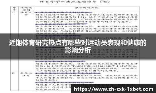 近期体育研究热点有哪些对运动员表现和健康的影响分析