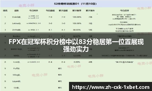 关键词3