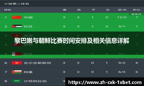 关键词1